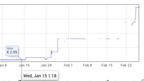 Daniel Ducrocq tweet media