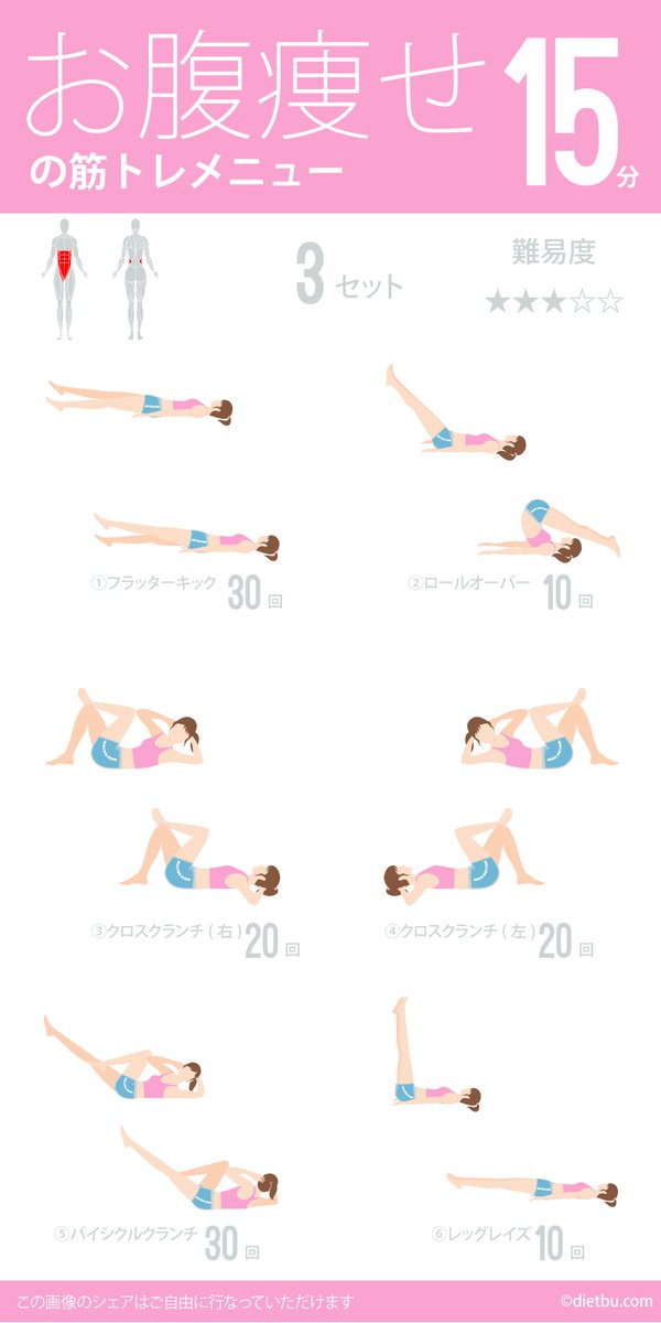 ダイエットの筋トレメニュー一覧