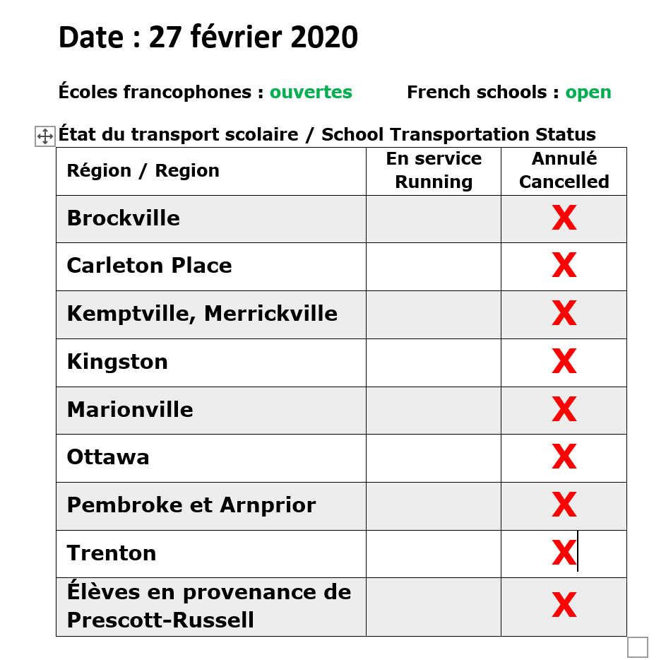 Consortium Ottawa (@ctso_bus) on Twitter photo 