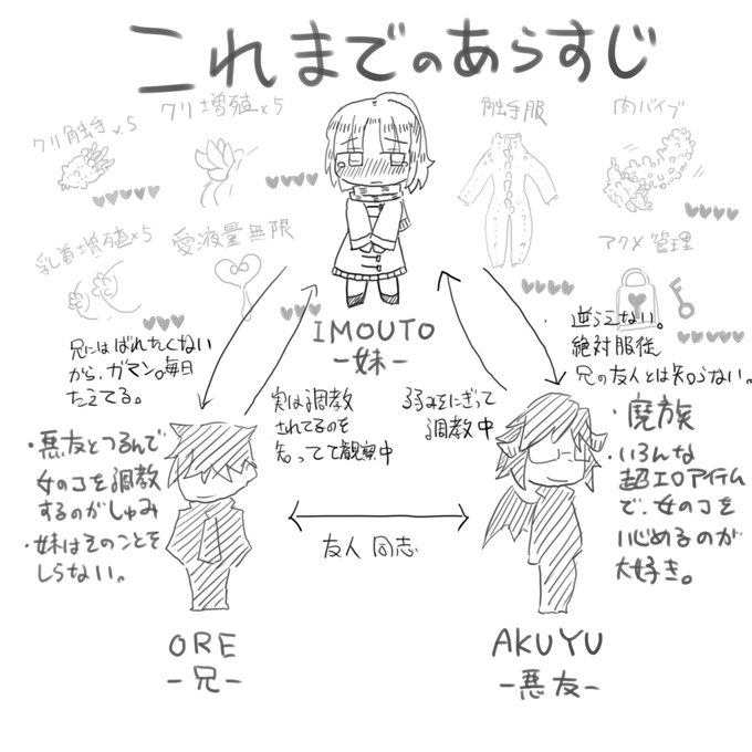 ใใใใๅฆน่ชฟๆใทใชใผใบใใใใพใงใฎใใใใ!
https://t.co/gB6K5TG29r
https://t.co/Aofc7ZlsXp