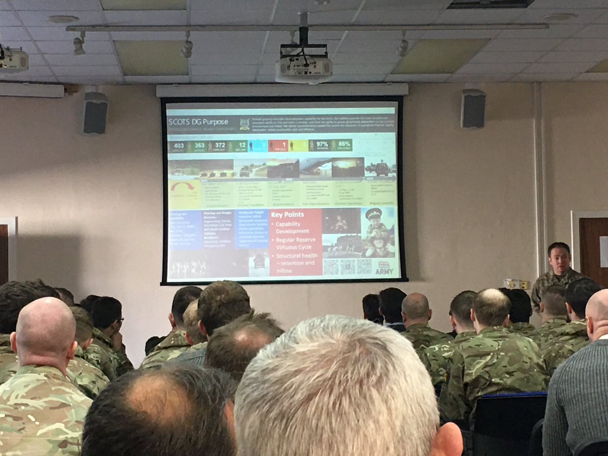 Great fun to be part of the first gathering of ‘E Sqn’ of ⁦@SCOTS_DG⁩ at Leuchars - those soldiers and officers serving at ERE  coming together for a day of cross briefs and mutual education with those at RD (and getting some Regimental love!) #familyregiment #lightcavalry