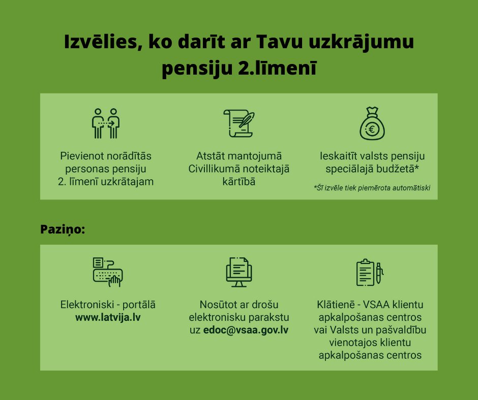 Vsaa Vsaa Lv Twitter