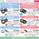 LUSHの洗い流すパック!悩み別のオススメパックをご紹介します!