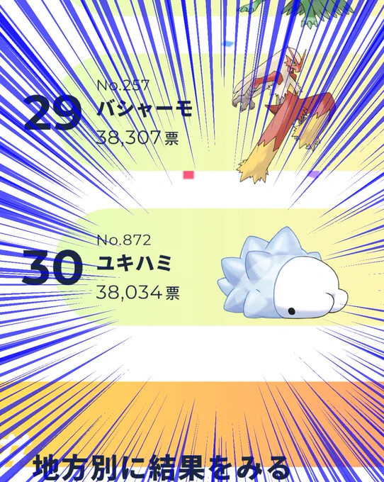 ハミチャッッッ!!!!!!!!!!!!?✨ 