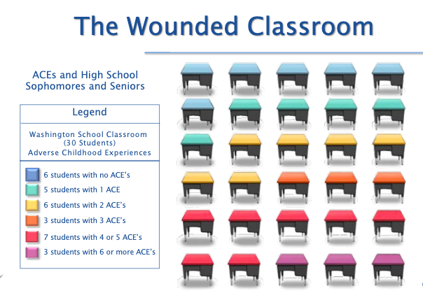 Mr_ShawnC's tweet photo. Who's in your classroom? #MSLBD #RethinkingBehavior https://t.co/VNuJomPF6E