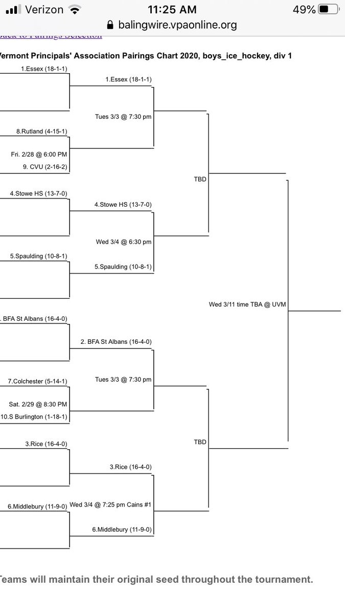 SHSAthleticsVT's tweet photo. Here are the full brackets! https://t.co/bsGtIhOs20