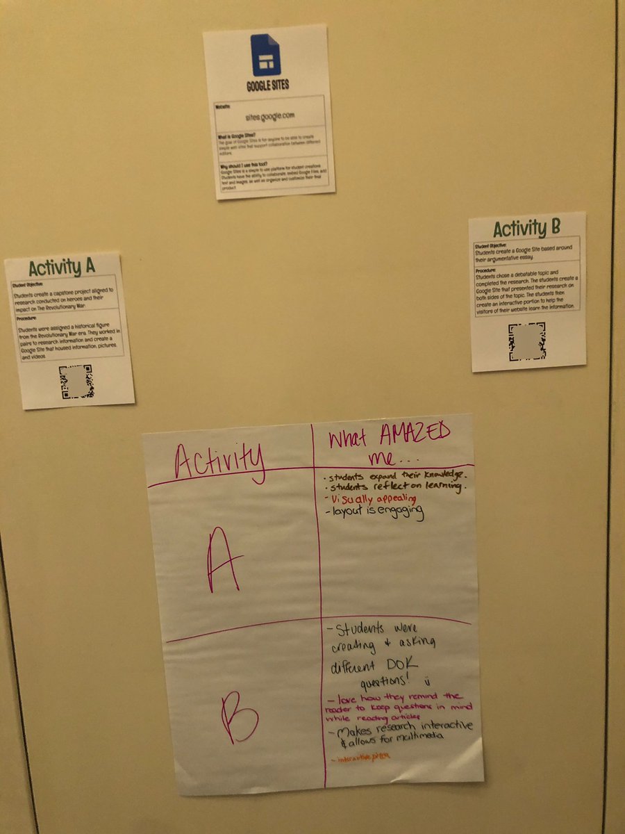 StefaniePitzer's tweet photo. A HUGE shoutout to @MsWlezien @j_boggs14 @MsDualLanguage @ITSmatkowski @JenniferJensen_ for their session this morning on DOK➡️ Making Evaluation & Feedback a Slam Dunk! 🤯👏🏻 I learned a TON & the gears are spinning for future PD for #323learns 🙌🏻 #IDEAcon #IDEACon2020 #Pitzer4a https://t.co/wpparVmAqj