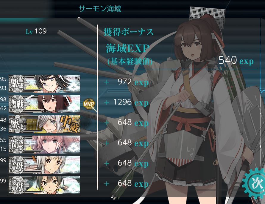 熊のz 艦これ2期全海域突破 艦これ近況報告 春 三一駆 旗艦 長波 出撃せよ 精鋭 三一駆 鉄底海域に突入せよ さあ長波さんの任務 終わらせました 報酬は 勲章と戦闘詳報をもらいました 道中のみガチ支援出しました 5 4は上