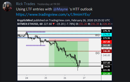 BitcoinTG's tweet image. Rick Trades. Rick wins. 

That's how it goes in BTG.