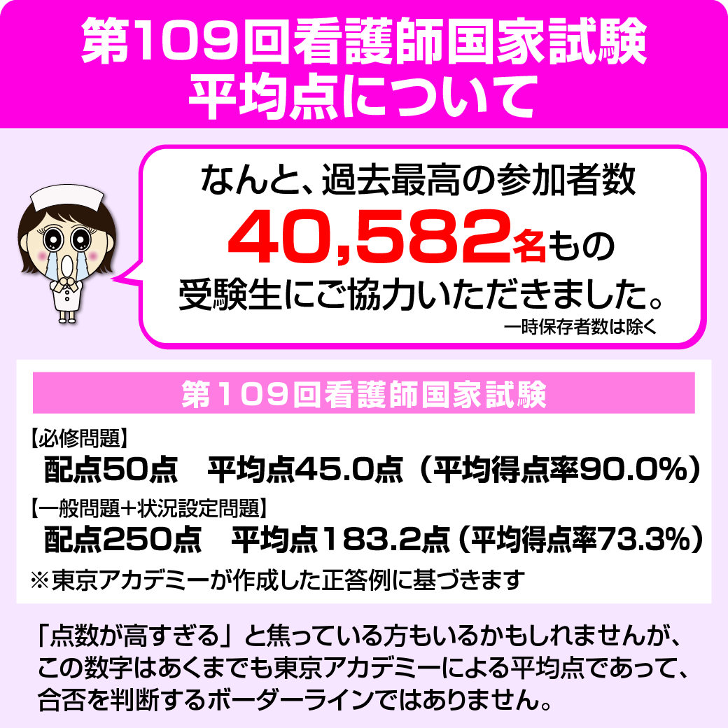 師 国家 試験 看護 第110回看護師国家試験の日程は2021年2月14日