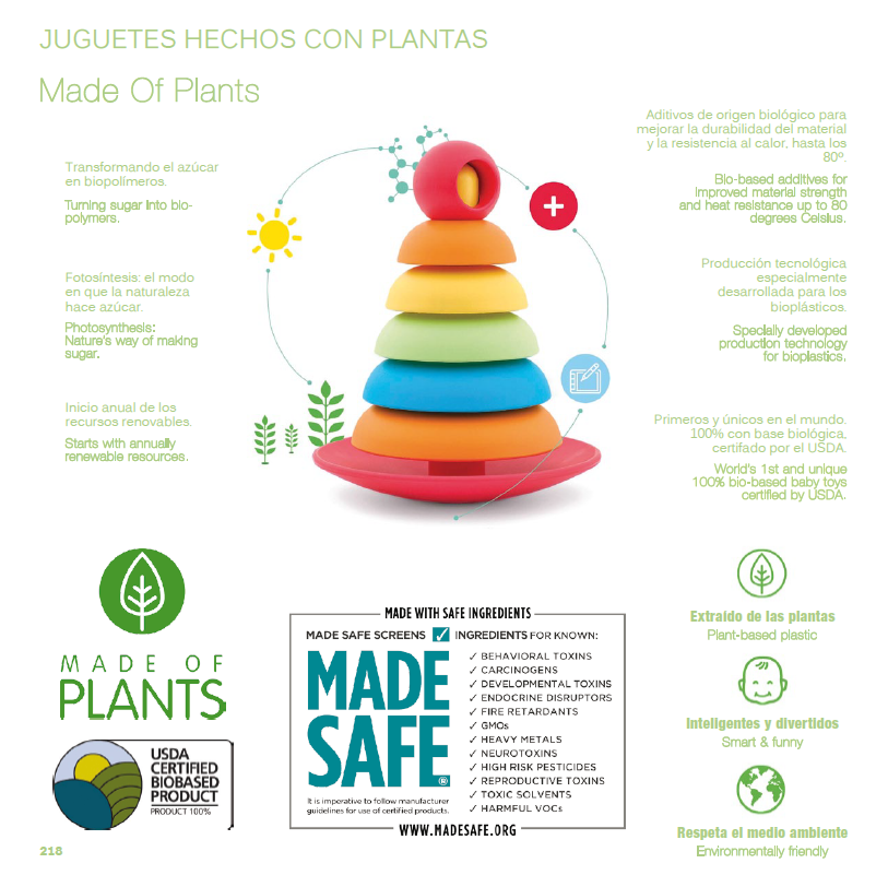 ANDREUTOYS's tweet photo. #andreutoys #biotoys #ecofriendly #bioserietoys https://t.co/uXkfDVezml