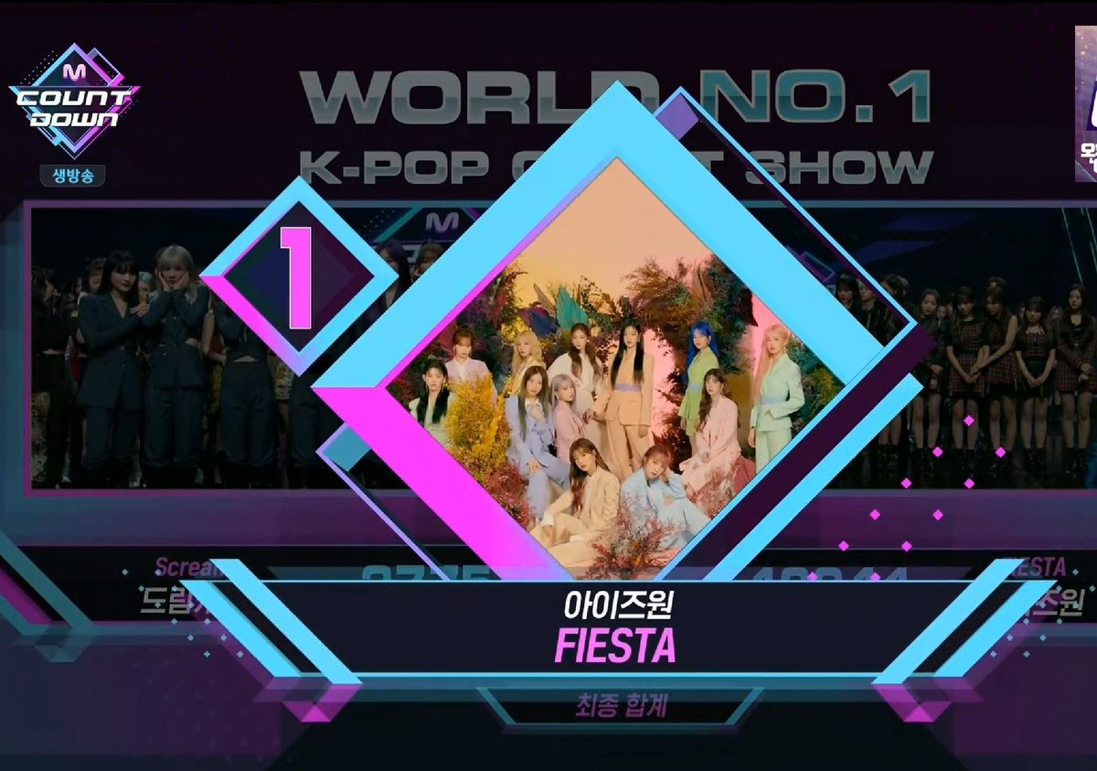 dnoexiste's tweet image. Entienden que EunB está sonriendo justamente porque wiz*one está apoyandoles?? En todas las fotos estaba seria o parecia triste pero joder que está sonriendo 😭❤
#Fiesta3rdWin