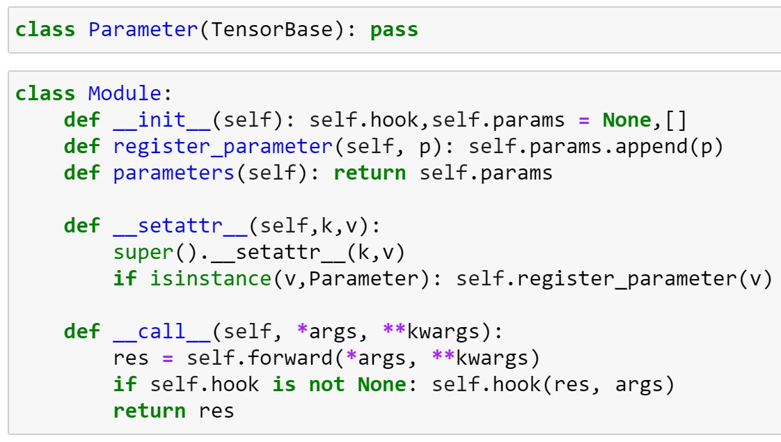 Ever wondered what <a href="/PyTorch/">PyTorch</a> nn.Module and nn.Parameter do really? And how hooks actually work? Here's a working implementation from scratch of their key functionality, in one tweet!

From our upcoming book and course:
- usfca.edu/data-institute…
- amazon.com/Deep-Learning-…
