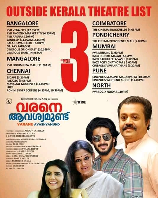 #VaraneAvashyamund Running Successfully 3rd Week in Outside Kerala Theatre List

25 Screens in 3rd Week 👍👍👍

#VaraneAvashyamund Family Blockbuster 👏👏👏🏻👏🏻

#VAHits25CRClub 🔥 #BlockBuster

@DQsWayfarerFilm #MStarEntertainments @dulQuer @kalyanipriyan #SureshGopi #Shobana