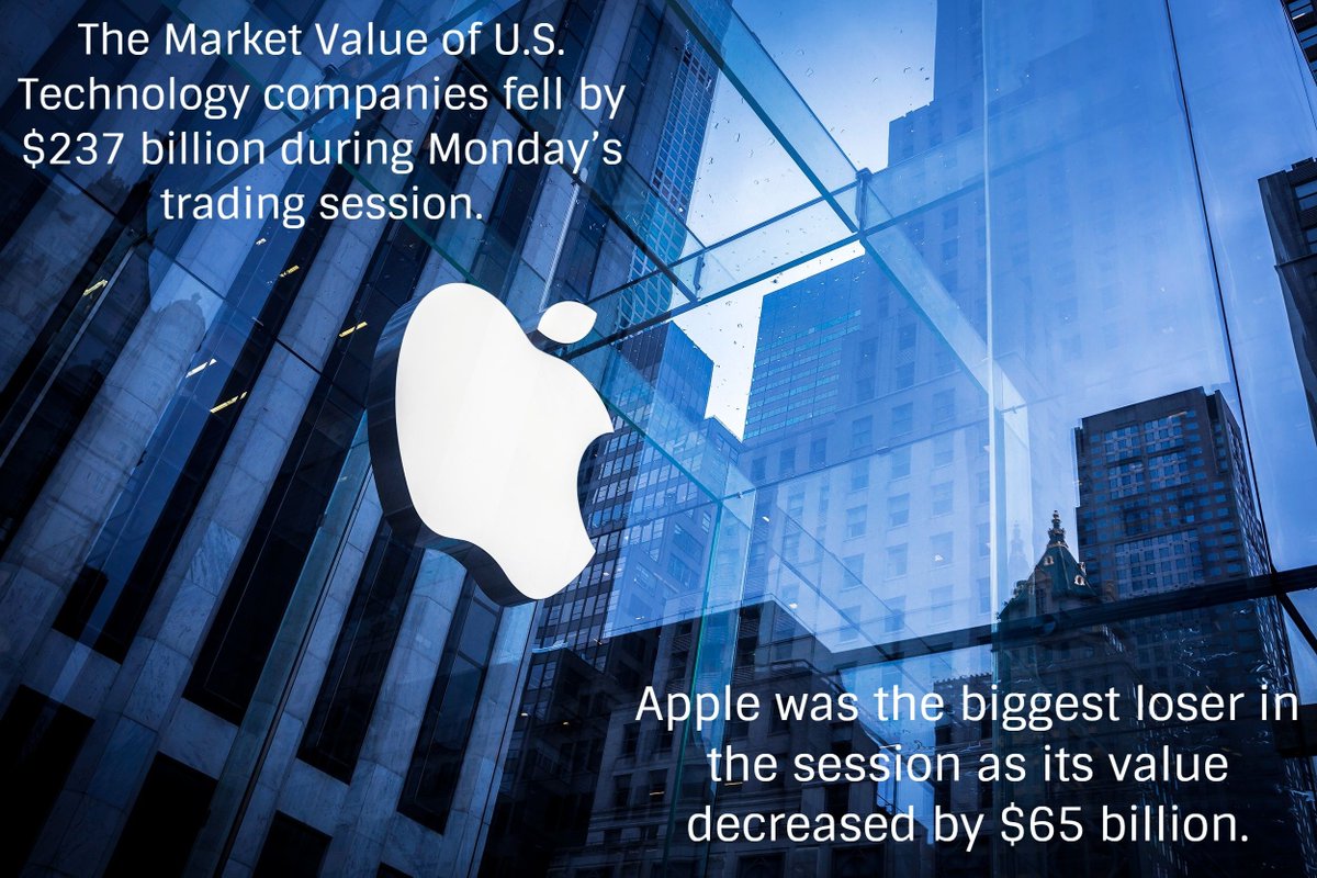 AlSimadi's tweet image. Corona-Virus Attacked Wall Street

#coronavirusus #CoronaVirusUpdates #NewsToday #WallStreet #finance #markets #Financial_Markets