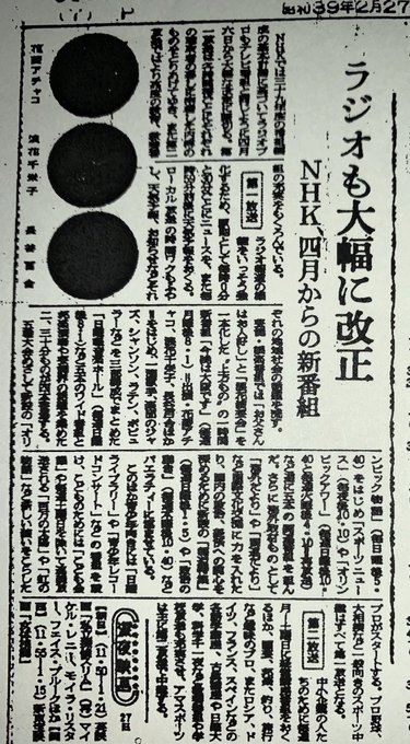 川口 将 かわぐち まさし ラジオネームは愛媛のかわぐち さん がハッシュタグ 懐かしの番組表 をつけたツイート一覧 1 Whotwi グラフィカルtwitter分析 川口 将 かわぐち まさし ラジオネームは愛媛のかわぐち さん がハッシュタグ 懐かしの番組表 をつけたツイート一覧 1 Whotwi グラフィカルtwitter分析