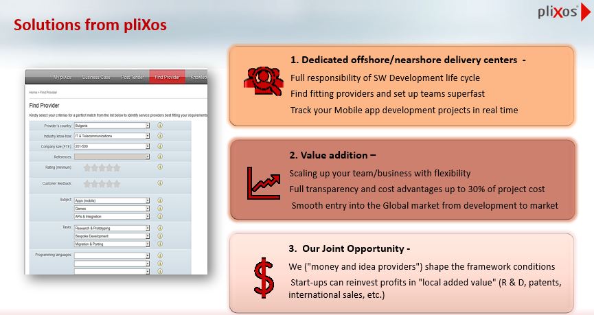 pliXos tweet media