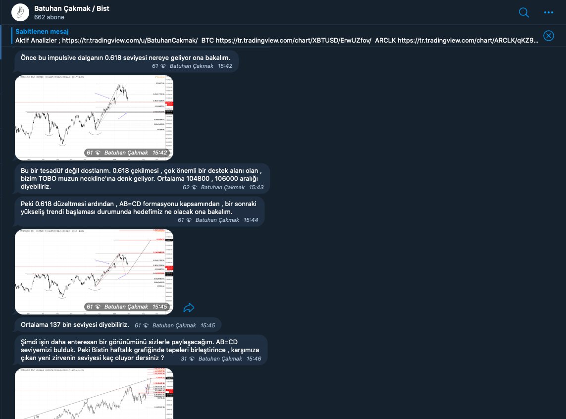 #endeks Nereye düşecek , nereden dönecek ve nereye gidecek merak mı ediyorsunuz ? Buyrun telegram kanalımdaki teknik analiz eğitimi tadında detaylı analizimi kendiniz inceleyin.

t.me/BatuhanCakmakB…

#asels #petkm #krdmd #kozaa #thyao #endeks #bist100 #bist #kozal #ıpeke