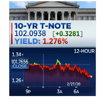 ERyRdYvXYAE1M2o?format=jpg&name=360x360