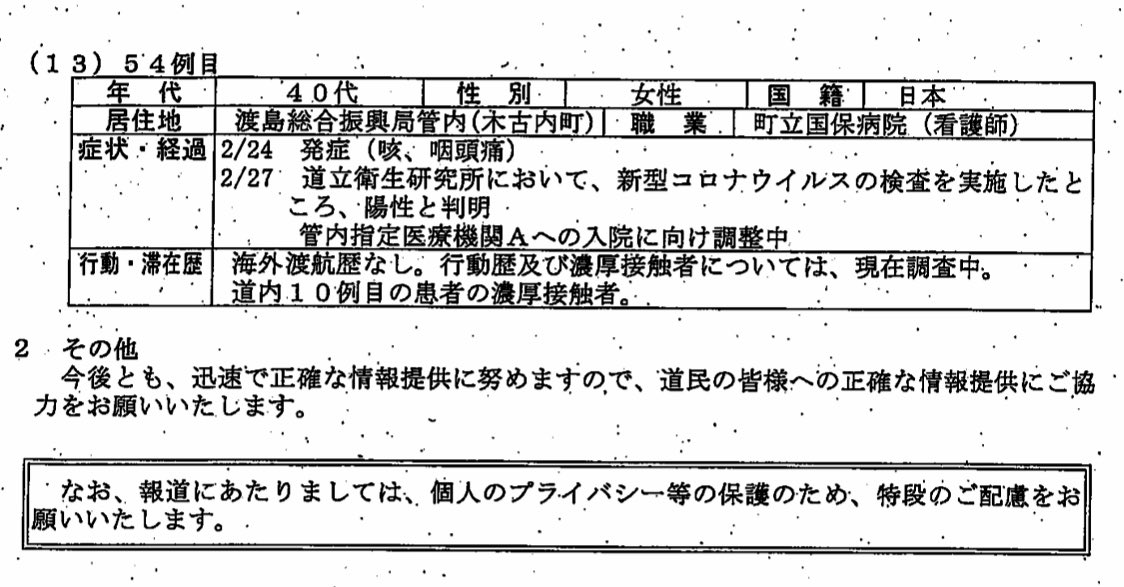 函館 市 災害 情報 ツイッター