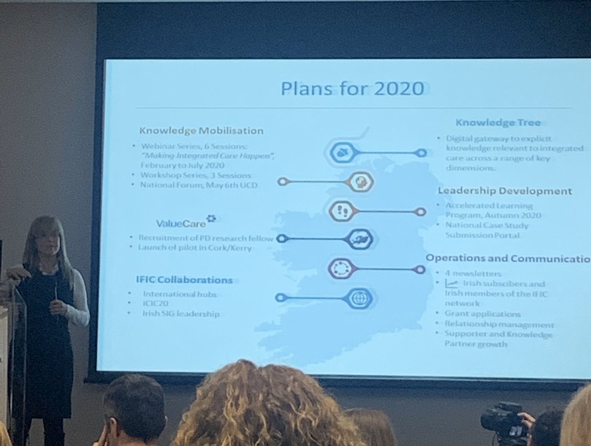 IFIC Updates (@ificinfo) on Twitter photo A look back at some of the #IFICIreland activities in 2019 and a look ahead to our exciting programme of work for 2020 presented by <a href="/AinemCarroll/">Aine Carroll</a> at the #ICPOP Networking Day - contact us for more information #integratedcare #movementforchange A look back at some of the #IFICIreland activities in 2019 and a look ahead to our exciting programme of work for 2020 presented by <a href="/AinemCarroll/">Aine Carroll</a> at the #ICPOP Networking Day - contact us for more information #integratedcare #movementforchange