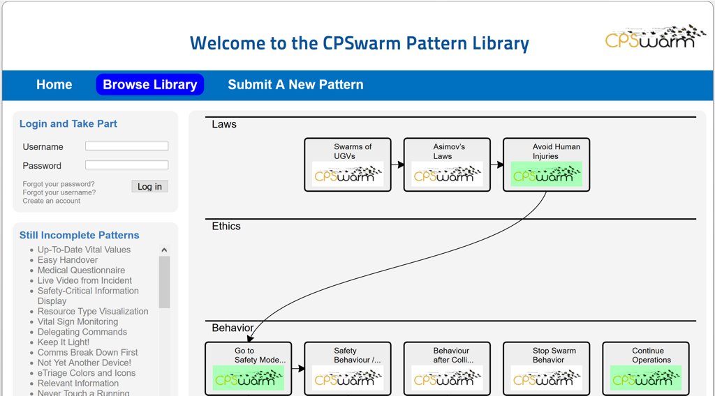 The CPSwarm Design Pattern Library (DPL) reflects a living structure of application design and UI design patterns for #swarm applications in cyber-physical systems #CPS patterns.fit.fraunhofer.de/cpswarm/index.…