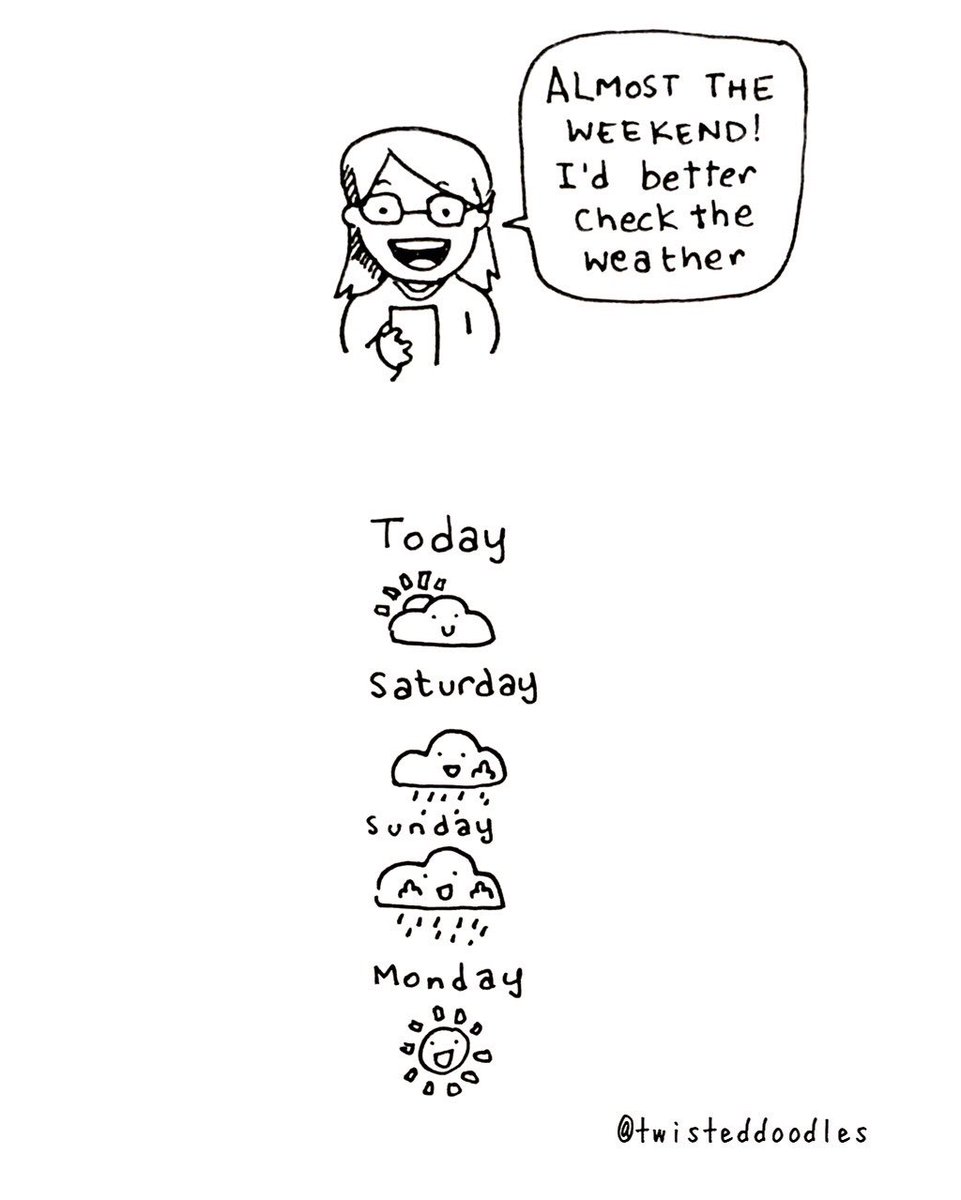 twisteddoodles's tweet photo. Weekend weather #StormJorge https://t.co/yUxDWukNJz