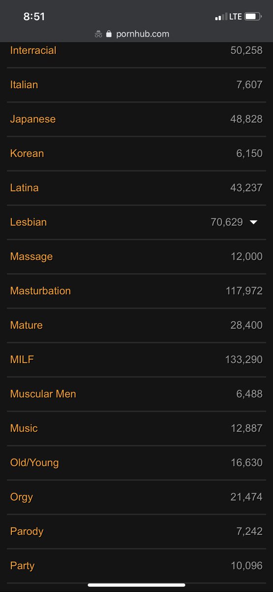 AllThingsDrop's tweet image. What porn category do you fuck with the least?