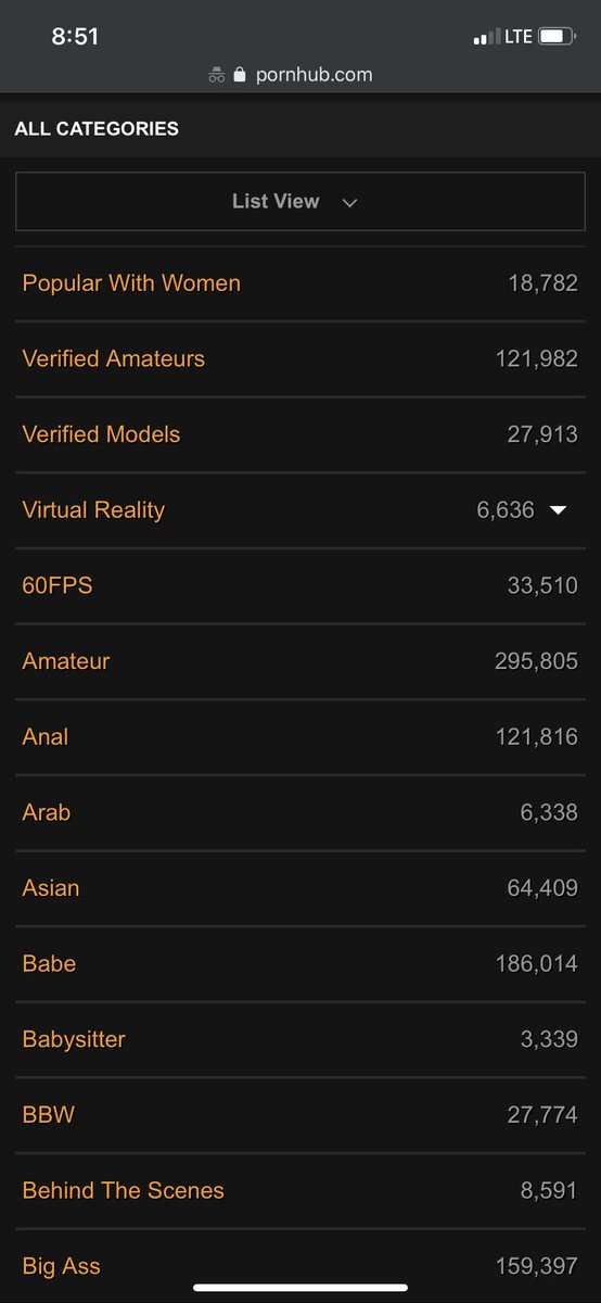 AllThingsDrop's tweet image. What porn category do you fuck with the least?