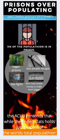 jaynegermany's tweet photo. So proud of Ss' social media posts! They really engaged with the #galedatabases research and connected to a cause! @DeLayMS @canva #googledrawings @GarzamMonique @Coach_Whitee @DigitalLISD #LISDLandT @kingczhistory @rickbleemel https://t.co/XBoE89VgtH