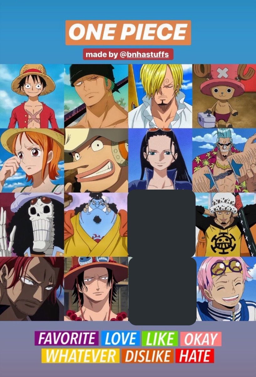 Quina seria la vostra classificació?
(He censurat els que encara no han aparegut en català, per qui no vagi al dia)