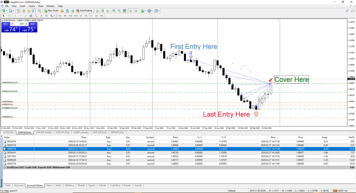 Float_that_Risk (@Float_the_risk) | Twitter