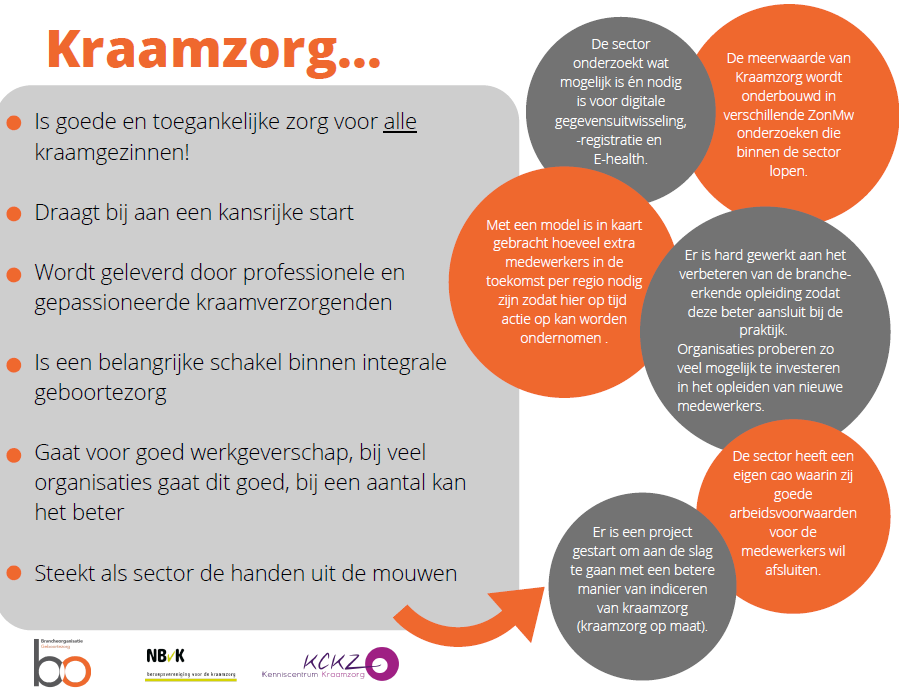 Waar gaan we voor in 2020?#kraamzorg
