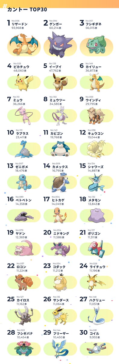 ポケモン go まとめ マスター