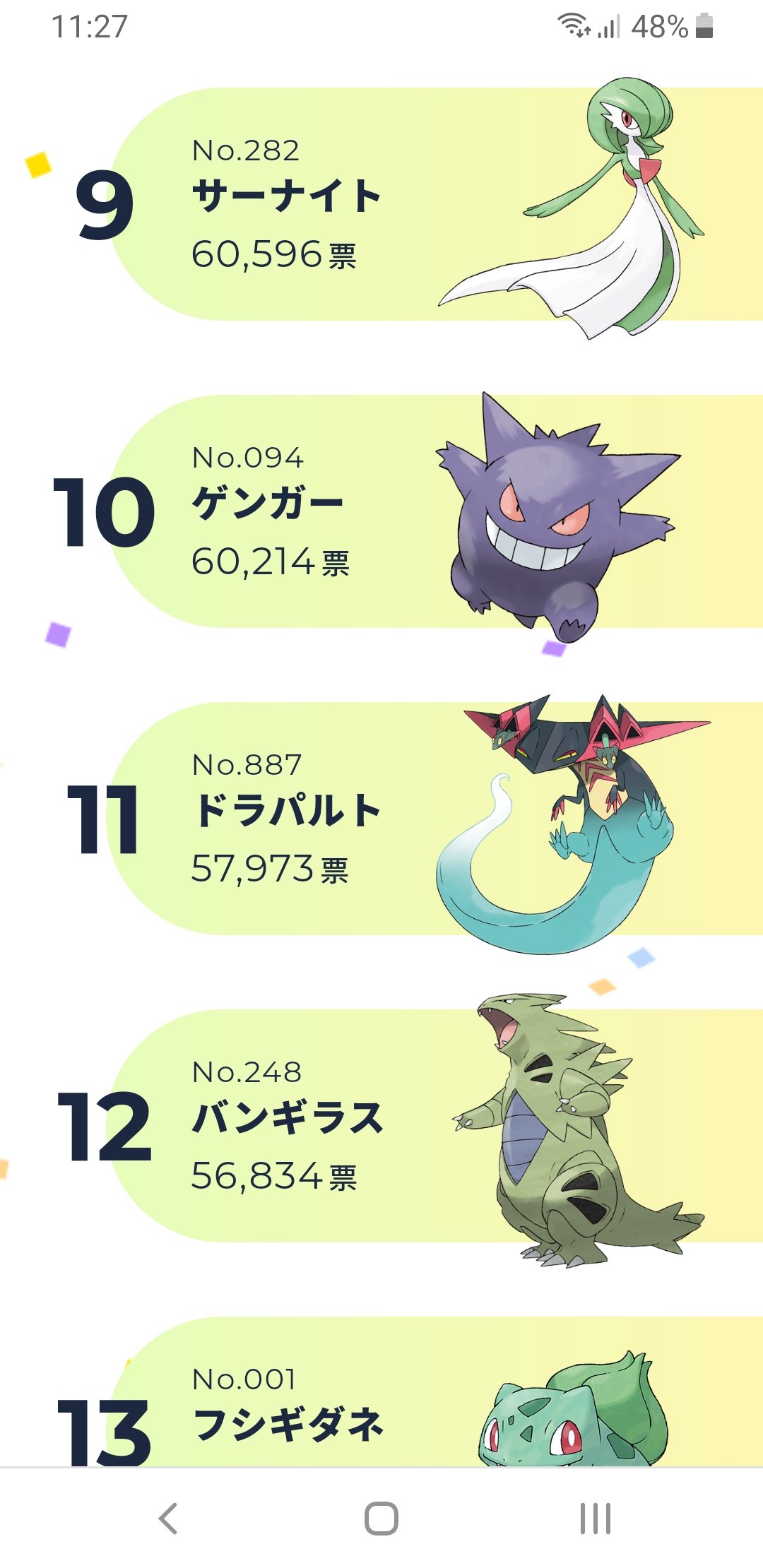 ランク詐欺師ハルヒト ポケモン オブ ザ イヤー っしゃぁごらぁ 見たか 小林さん じゃねぇや 環境トップの霊ドラゴンがぁ 最高のゴーストポケモンはゲンガーちゃんなのですよ 危なかったでござるw そしてストリンダー 毒タイプ希望の星