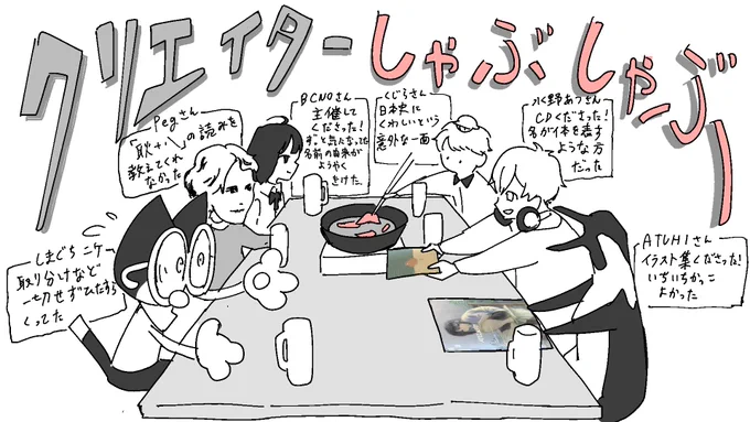 今日の日記です 