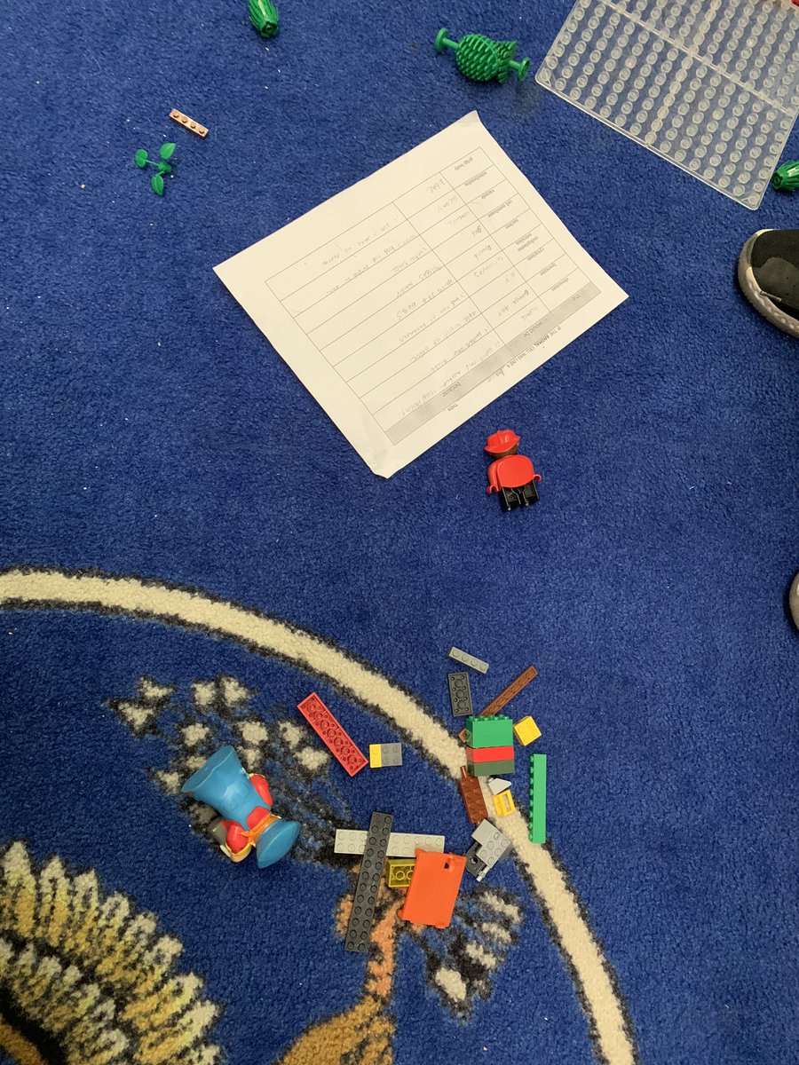 lloydcinspire's tweet image. Developing and using #sciencemodels of cells for #sciencepractices with @travelingin5th and @OCPLwps.  Thank you @WPISTEMCenter for the #inspiring PD!