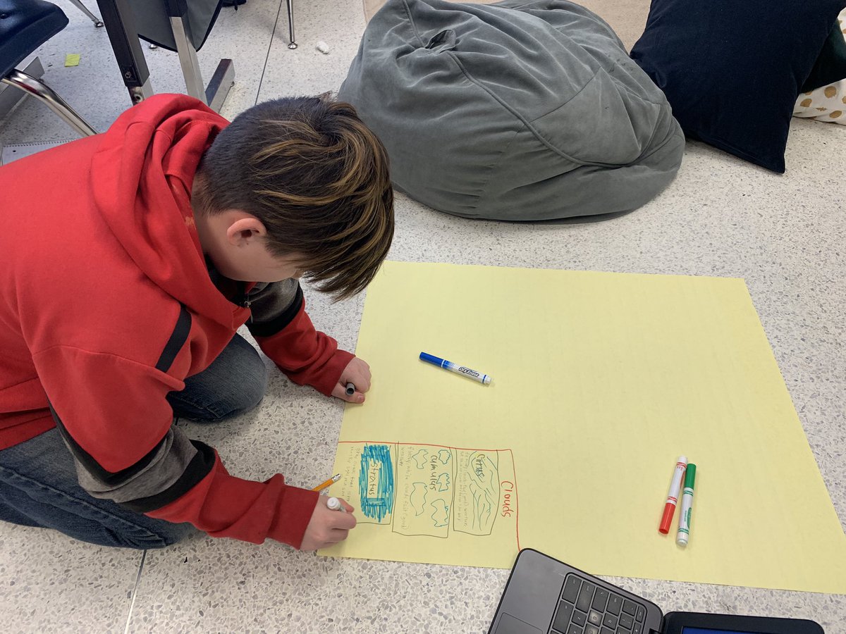 ASFLORENCE1's tweet photo. Ss reviewing Weather by understanding their learning styles and needs to create learning tools with @heatherschweit1. #baysideriseup #studentagency #authenticlearning https://t.co/ufn91bwX6U