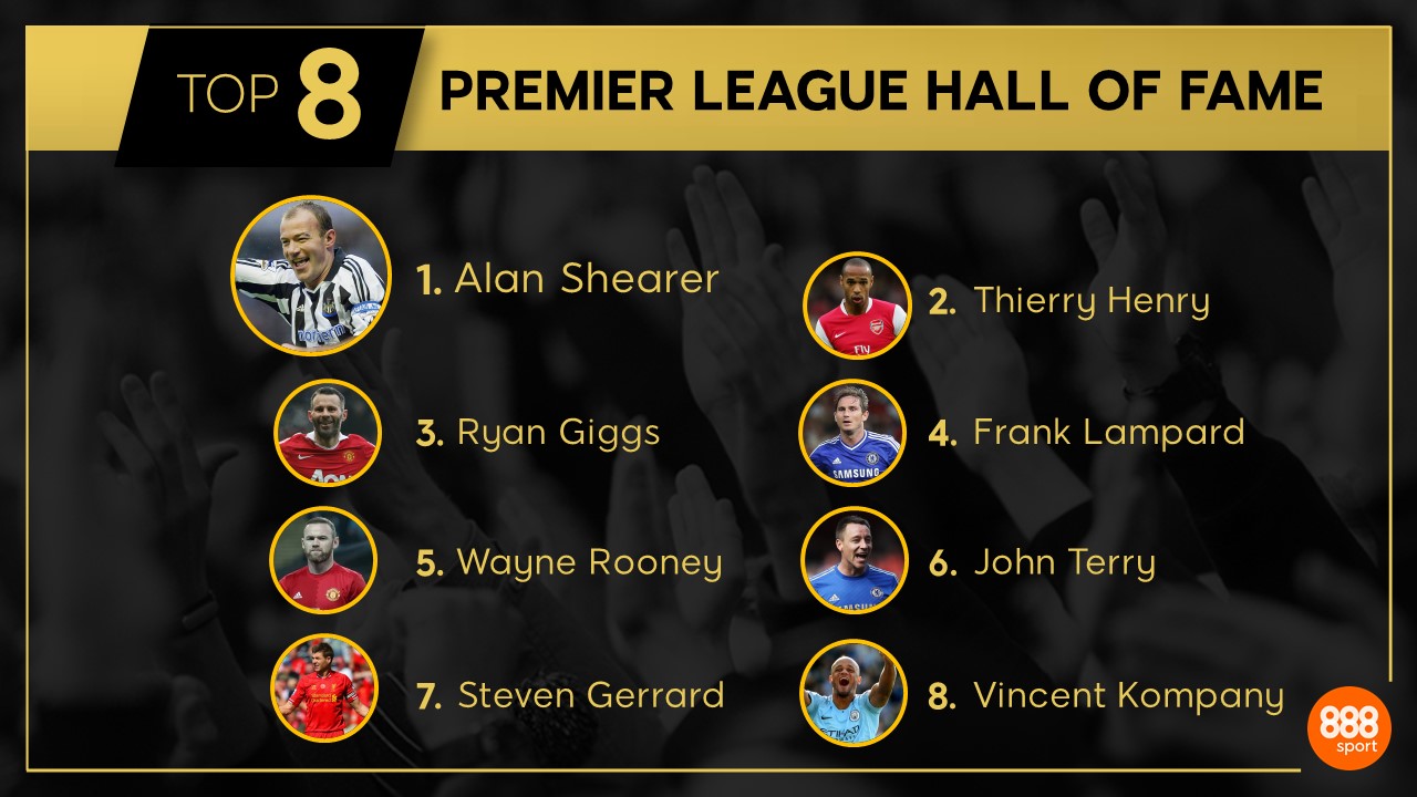 8 Legends Join Premier League Hall of Fame