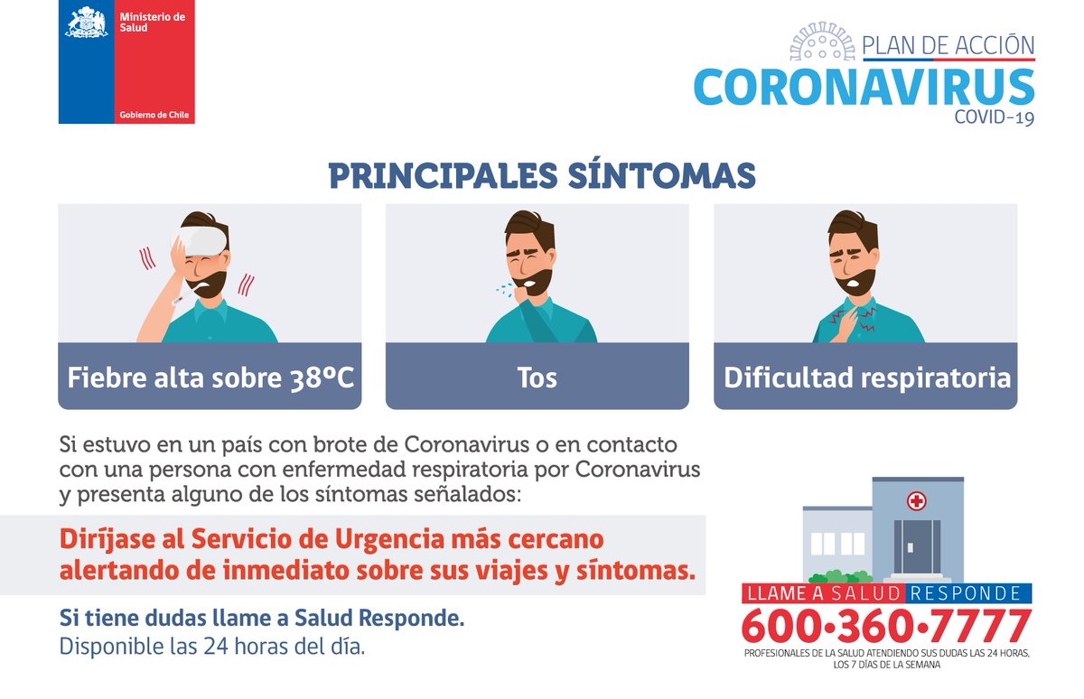 Aprende a reconocer los principales síntomas del coronavirus. En Clínica Santa María queremos que estés preparado ante la posible confirmación de casos de COVID-19 en nuestro país. Revisa más información oficial del MINSAL aquí: bit.ly/PlanDeAcciónCo…