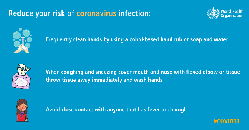 COVID-19 Virus “Coronavirus” Outbreak interagencygames.org/newsite/?p=2113