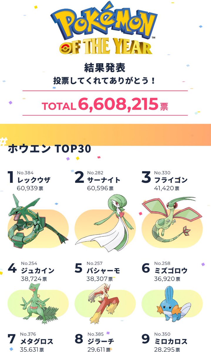 ラグラージ かわいい 最高のイラストと図面 ラグラージ かわいい 最高のイラストと図面