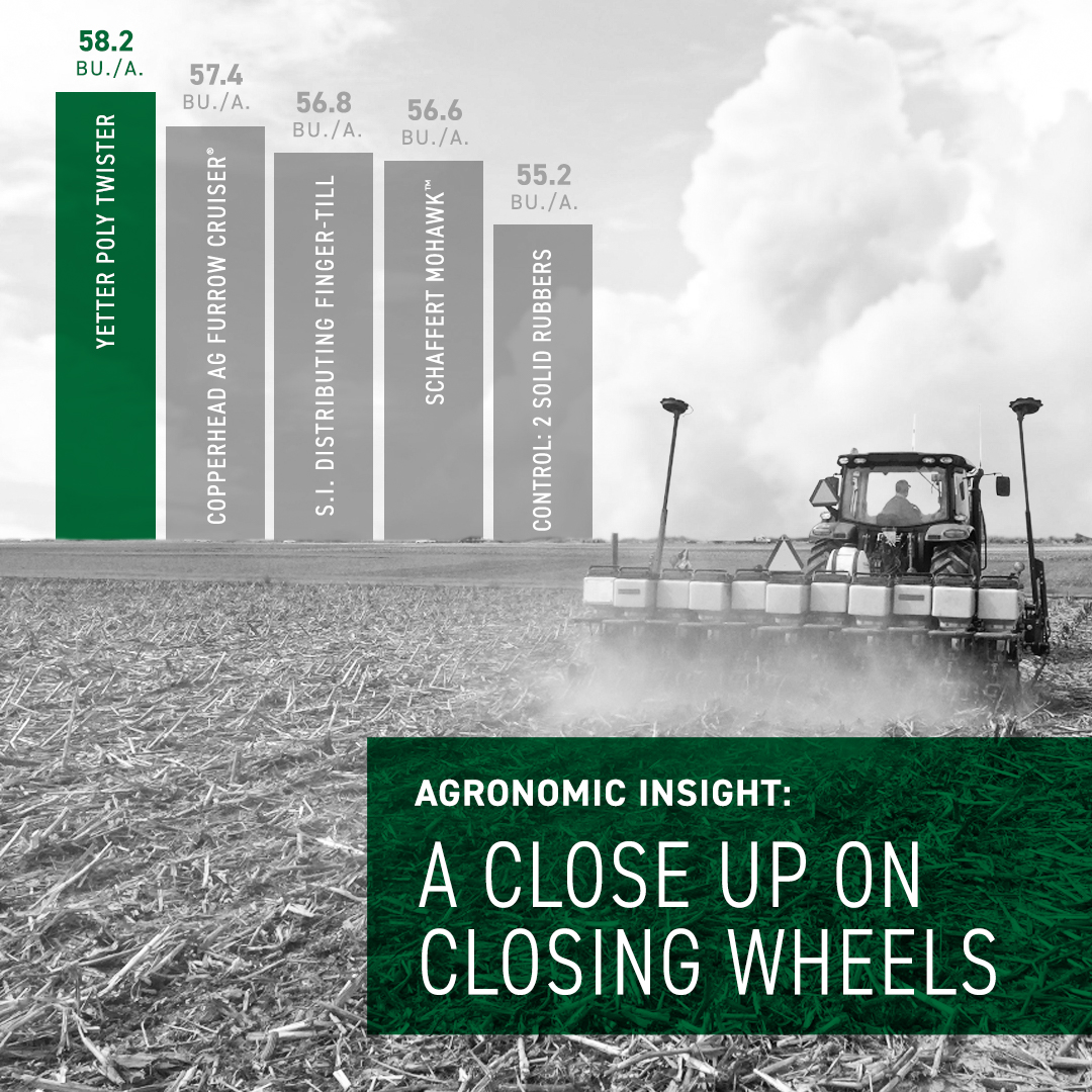 BecksHybrids's tweet photo. What if we told you that you could spend money and STILL see a positive ROI and increased yield? Would you believe us? Because, it's true!

Check out our Closing Wheel yield and acres to pay off data now: https://t.co/2m9XdyMiGC

#PFRInsights #AskPFR #Plant2020 https://t.co/N2o9uZ8wBv