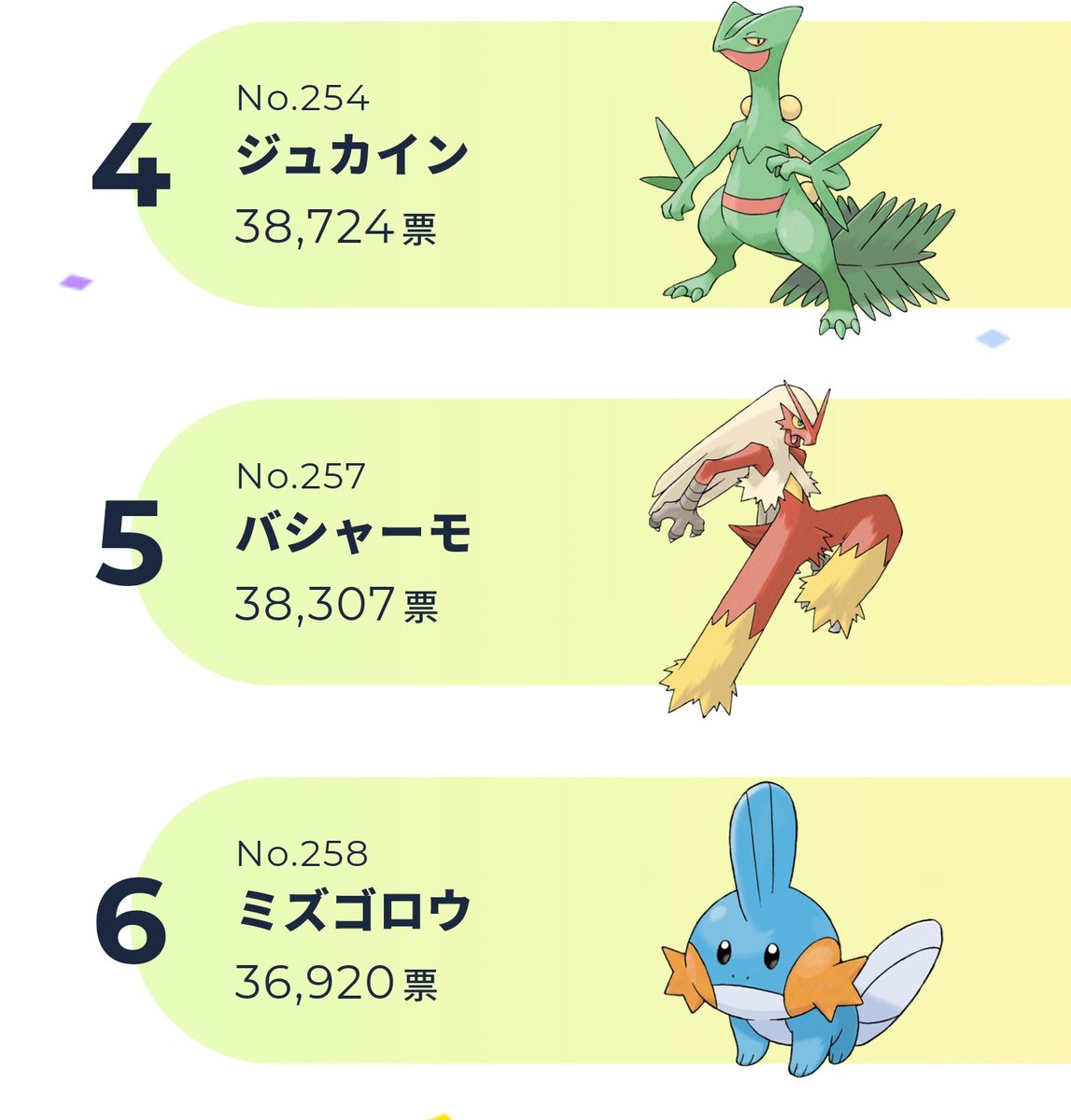 ポケモン オメガルビー 御三家 色違い イメージポケモンコレクション