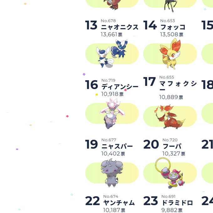 ニャスパーのtwitterイラスト検索結果