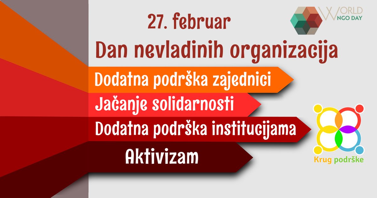 #worldNGOday