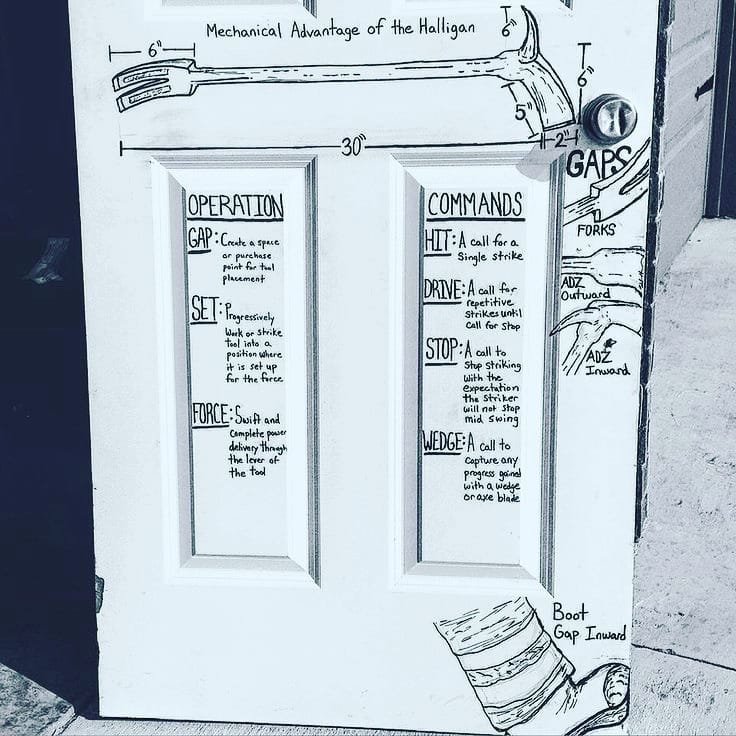 TYPflower's tweet image. Use mechanical advantage #BANGforcibly