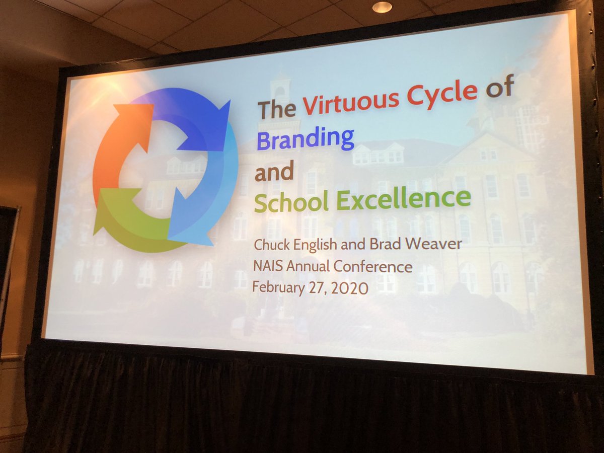 Getting ready for my presentation at #NAISAC with Brad Weaver. Let me know if you’d like any of the white papers or material I’ll be making available. #ismarketing #indyschools