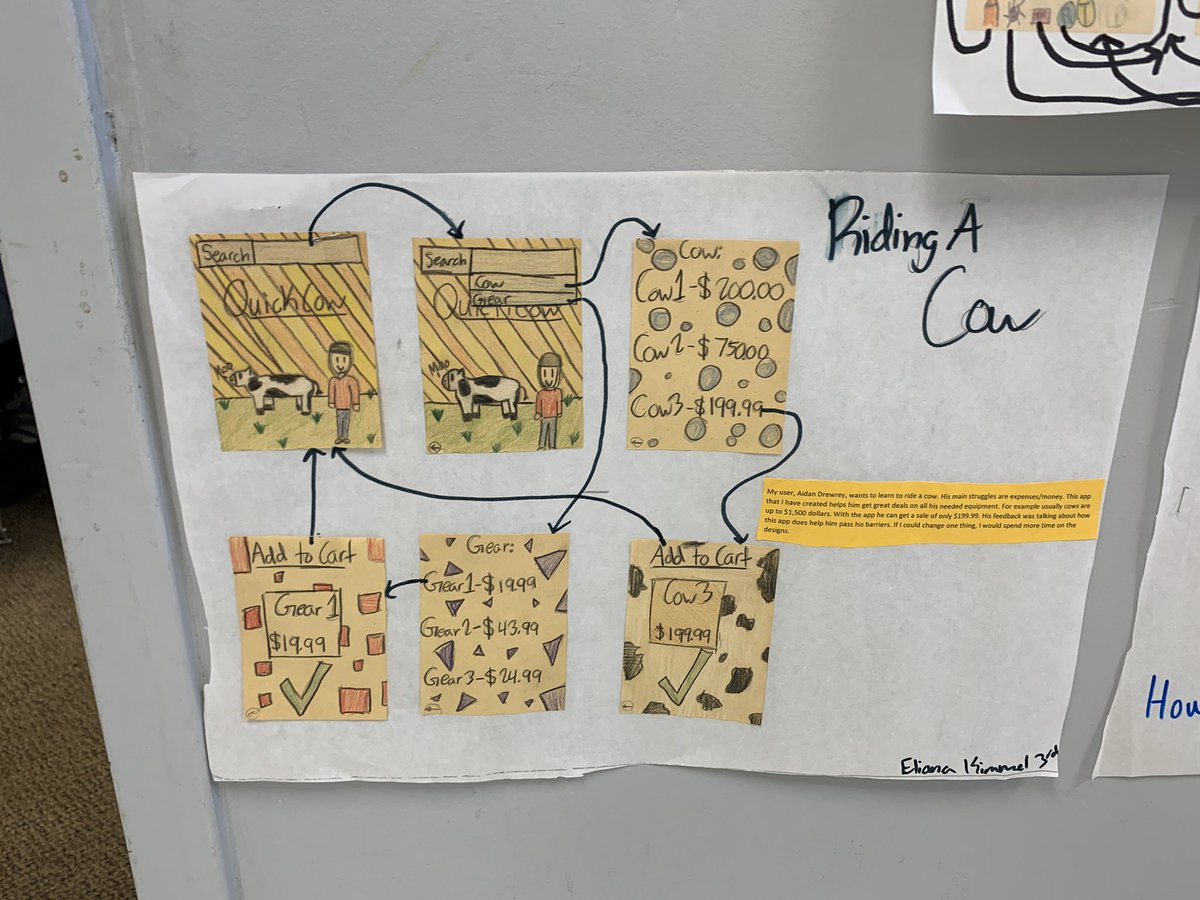 ICTII_Thomas's tweet image. There’s an App for That! CFII students created how to apps for their classmates! How to ride a cow!! Really!! Imagination and creativity are alive and well here. #codedotorg #codeorg #cs4ms #GirlsWhoCode #csspire #godores #CSforAll #RCU