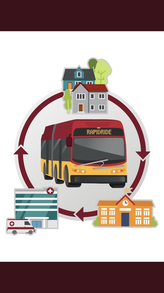 Drawing of a RapidRide bus in a circle of arrows depicting the trips people take between homes, schools and medical facilities.
